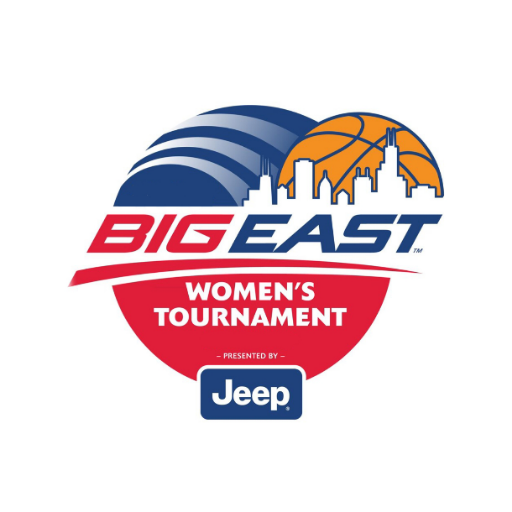 Big East Women's Basketball Tournament